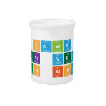 HABIA 
 UNA VEZ
 UN ATOMO  Pitchers
