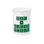 Unit
 6
 Science
 stuff  Pitchers