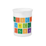 Periodic
 Table
 ipunk  Pitchers