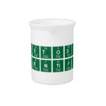 metodo
 cientifico  Pitchers