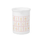Periodic
 Table
 Writer  Pitchers