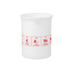 Alakananda  Pitchers