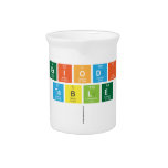 Periodic
 Table
   Pitchers