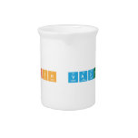 Harish vadluri  Pitchers