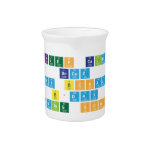 keep calm
 becuz
 my Bchaa
 b'day 
 coming soon  Pitchers