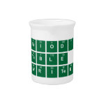 Periodic
 Table
 Writer  Pitchers