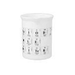 Periodic
 Table
 Writer  Pitchers
