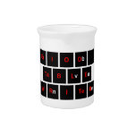 Periodic
 Table
 Writer  Pitchers