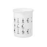 Periodic
 Table
 Writer  Pitchers