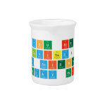 YOU ArE 
 (Invited)2
 A Science
 B|irthday Party  Pitchers
