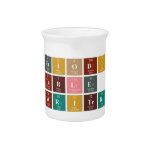 Periodic
 Table
 Writer  Pitchers