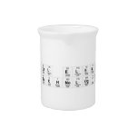 Critical Element
 TECHNOLOGY  Pitchers