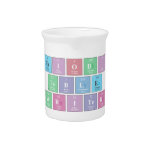 Periodic
 Table
 Writer  Pitchers