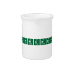 BuckMEMEsters  Pitchers
