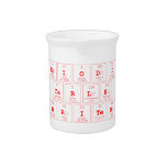 Periodic
 Table
 Writer  Pitchers