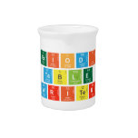 Periodic
 Table
 Writer  Pitchers