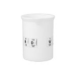 Word Wall  Pitchers