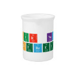 Your Name Street  Pitchers