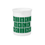 Periodic
 Table
 Writer  Pitchers