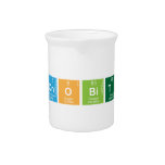 Tecnobitos  Pitchers