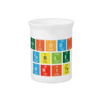 Periodic
 Table
 Write  Pitchers