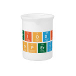 PERIODIC 
 PROPERTIY  Pitchers
