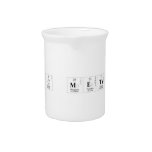 Basic metals  Pitchers