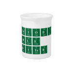 Periodic
 Table
 Writer  Pitchers