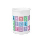Periodic
 Table
 Writer  Pitchers