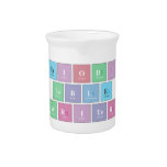 Periodic
 Table
 Writer  Pitchers