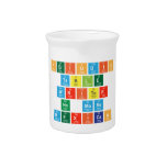 Periodic
 Table
 Writer
 No more
 Mexican  Pitchers
