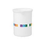 Periodic Name Project  Pitchers