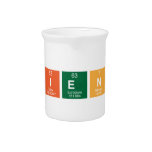 SCience  Pitchers
