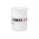 Amit kumar  Pitchers