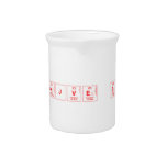 R AJVE E R  Pitchers
