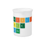 Periodic
 Table
 Games  Pitchers