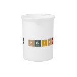 Tabla Periodica  Pitchers
