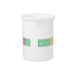 amany wakid  Pitchers