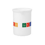 Foro Cerrado  Pitchers
