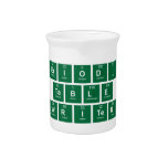 Periodic
 Table
 Writer  Pitchers