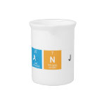 SANJU  Pitchers