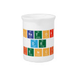 laboratorio
 de
 Ciencias  Pitchers