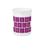 Periodic
 Table
 Writer  Pitchers