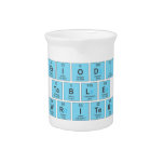 Periodic
 Table
 Writer  Pitchers