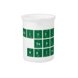 Periodic
 Table
 Writer  Pitchers