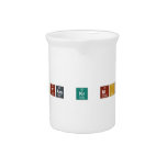 Shivam kr mishra  Pitchers