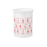 Periodic Table Writer  Pitchers
