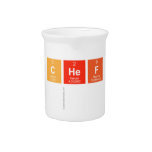 Chef
   Pitchers