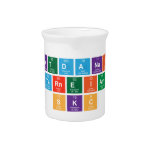 Natdanai
 Tarneiam
 SKC  Pitchers