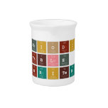 Periodic
 Table
 Writer  Pitchers